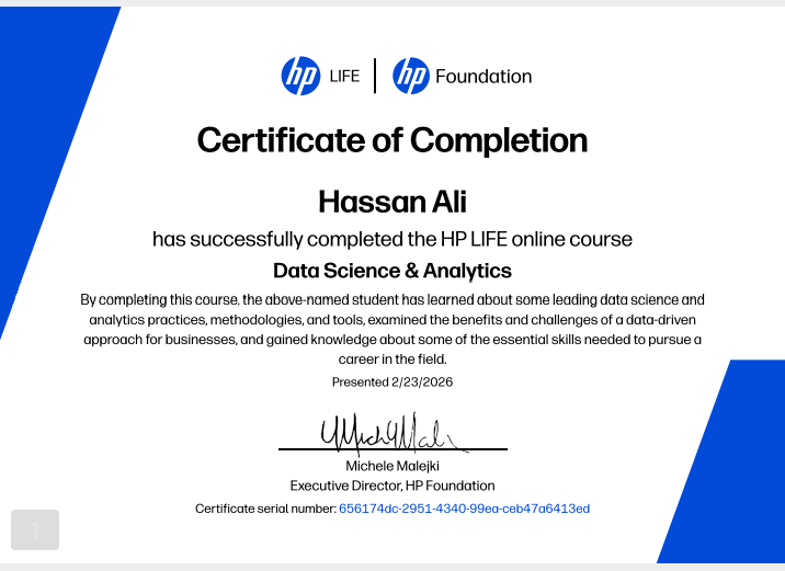 Data Science Certificate