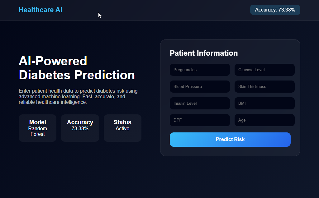 Diabetes Prediction System